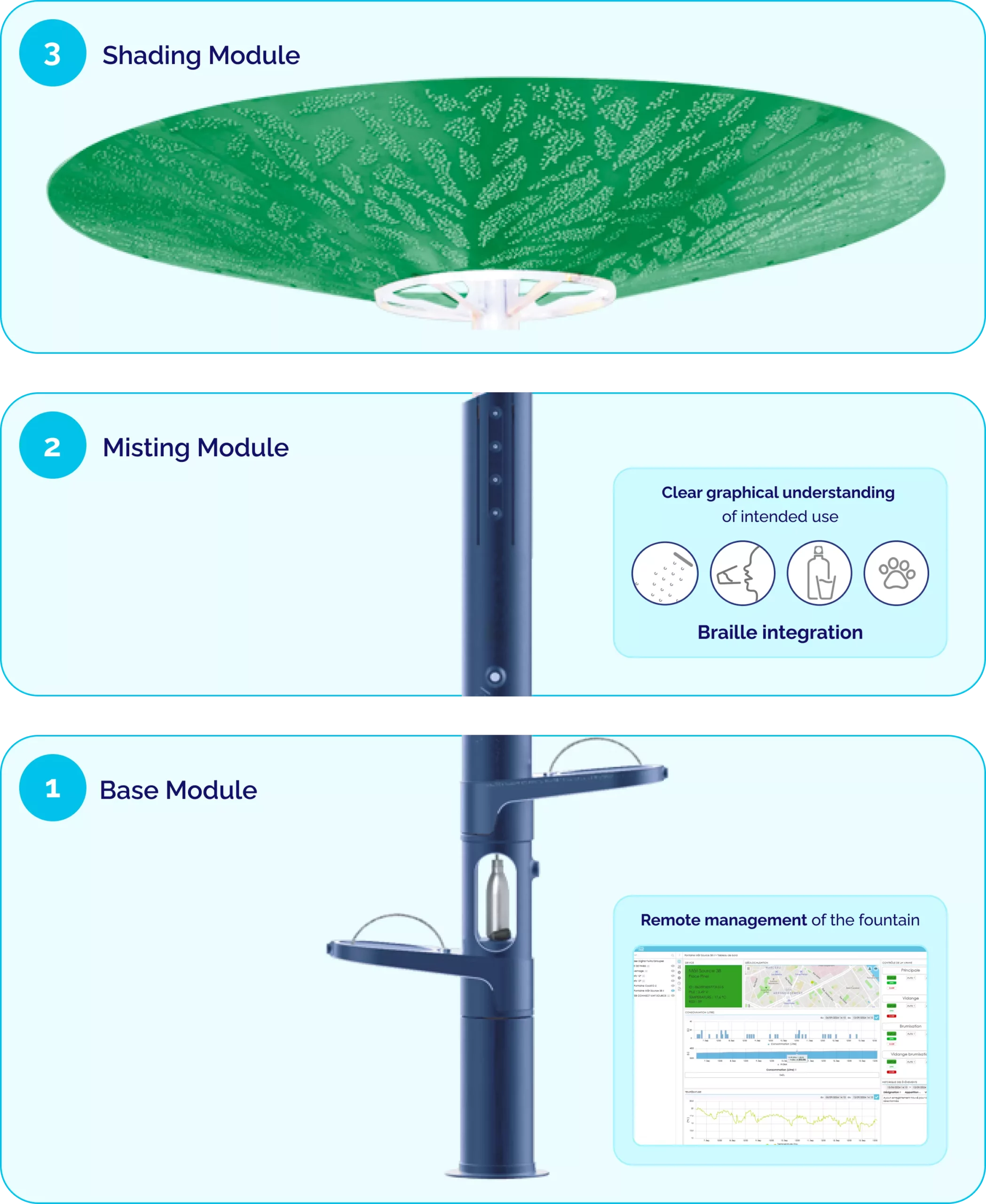 Universal modular fountain Mat Source | Water Connect